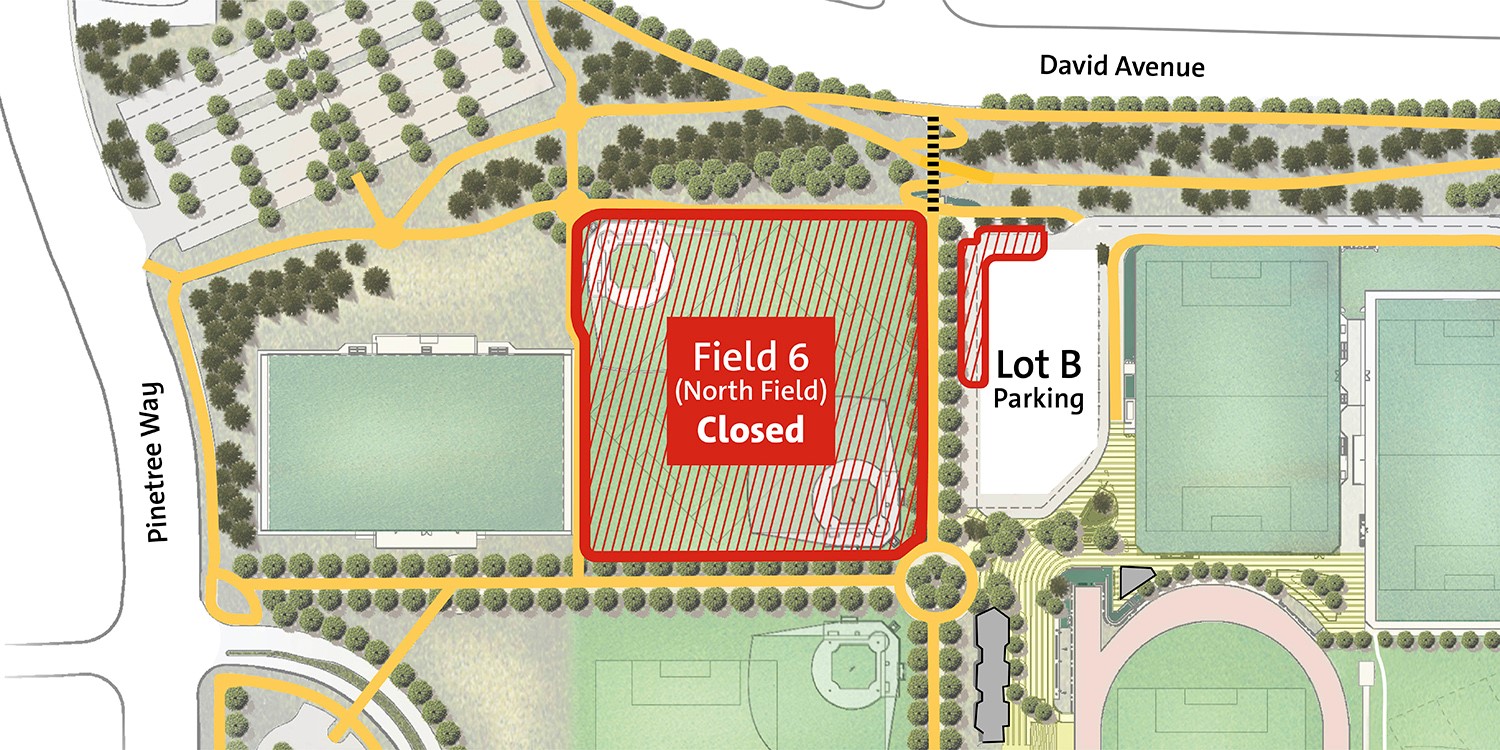 Map of the field closure