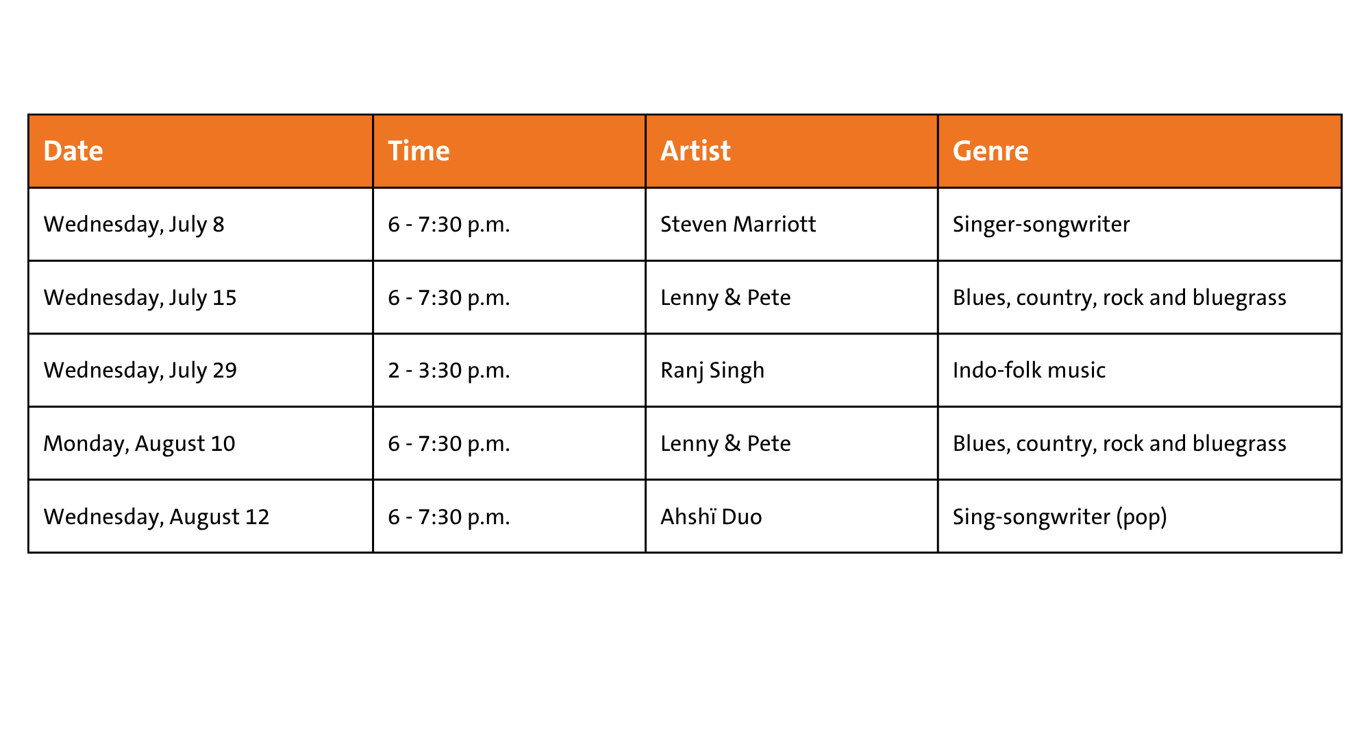 A schedule of performances at this location