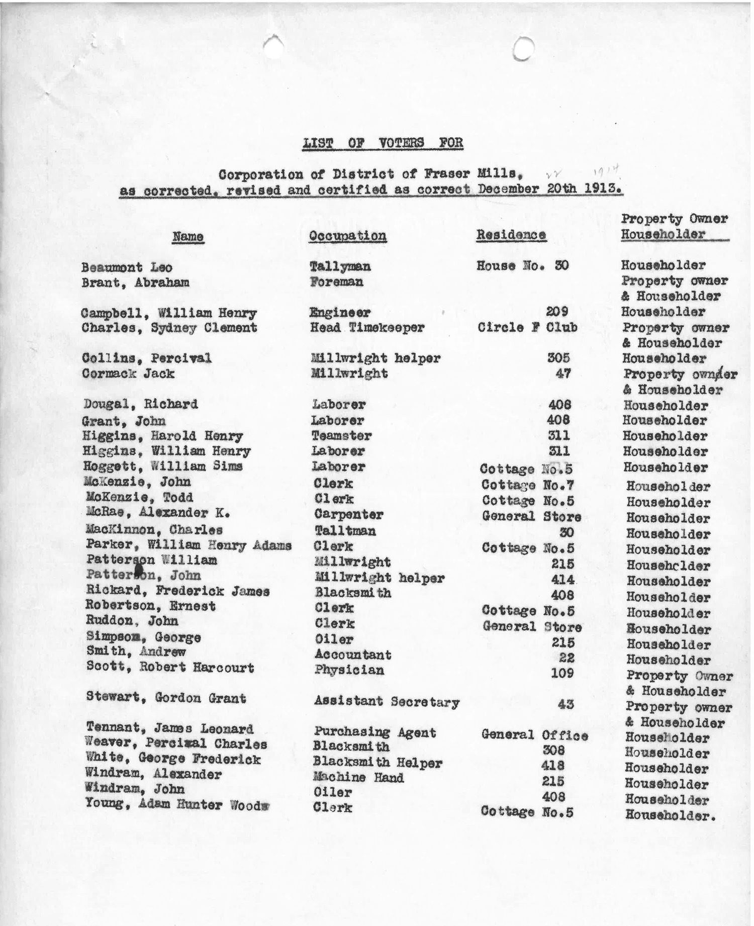 1913 Voters List, F11-S11-F21 Opens in new window